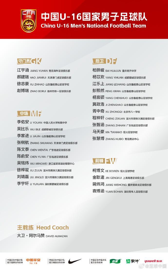 真人百家乐游戏登录入口-U16男足参加邀请赛名单：鲁能足校6人，每场可更换人员